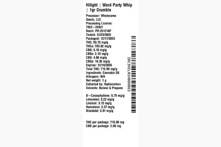 Ward Party Whip by Hilight