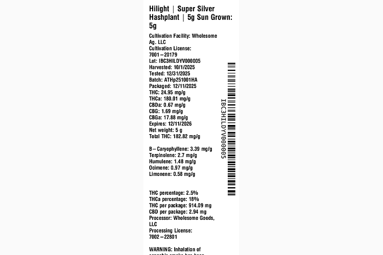 Super Silver Hashplant by Hilight