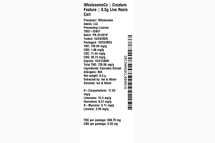 Creature Feature by WholesomeCo