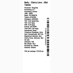 Cherry Lime by Betty