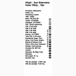 Sour Watermelon by Hilight