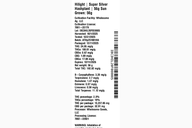 Super Silver Hashplant by Hilight