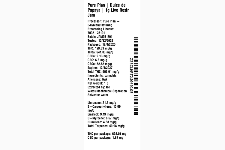 Dulce de Papaya by Pure Plan