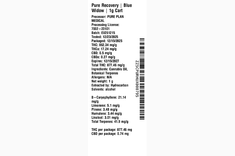 Blue Widow by Pure Plan