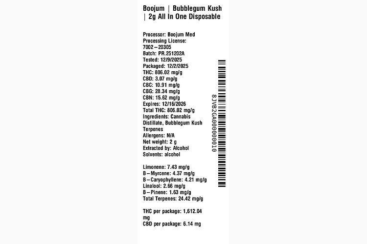 Bubblegum Kush by Boojum