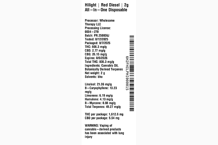 Red Diesel All-In-One by Hilight