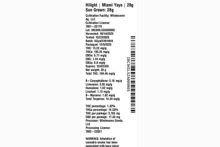 Miami Yayo by Hilight