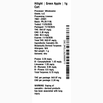 Green Apple by Hilight