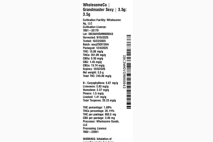 Grandmaster Sexy by WholesomeCo