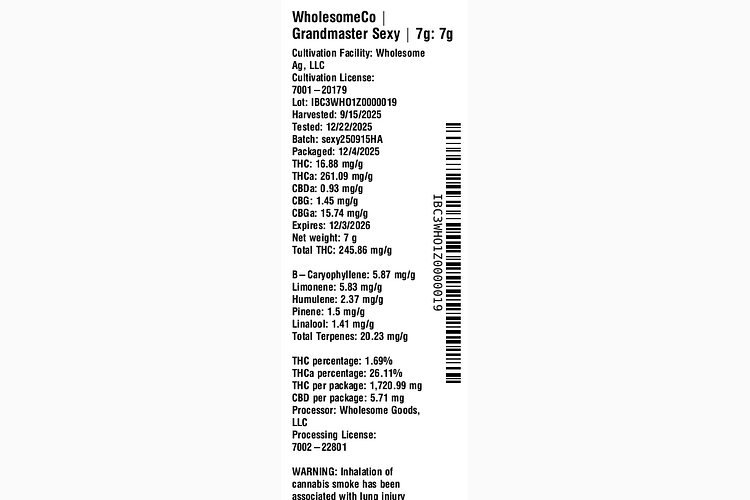 Grandmaster Sexy by WholesomeCo