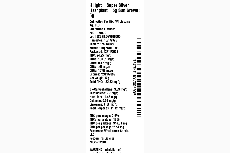 Super Silver Hashplant by Hilight