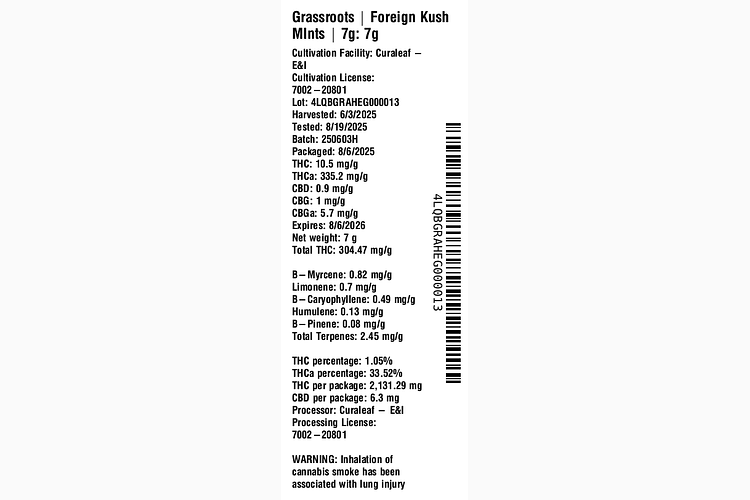 Foreign Kush Mints by Grassroots