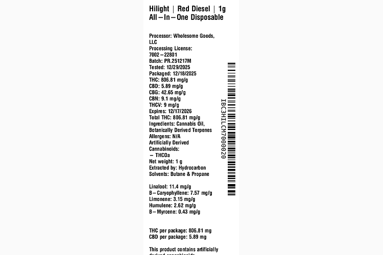 Red Diesel All-In-One by Hilight