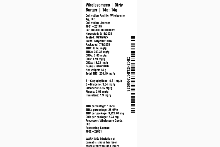 Dirty Burger by WholesomeCo