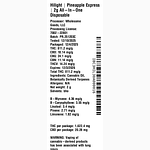 Pineapple Express by Hilight