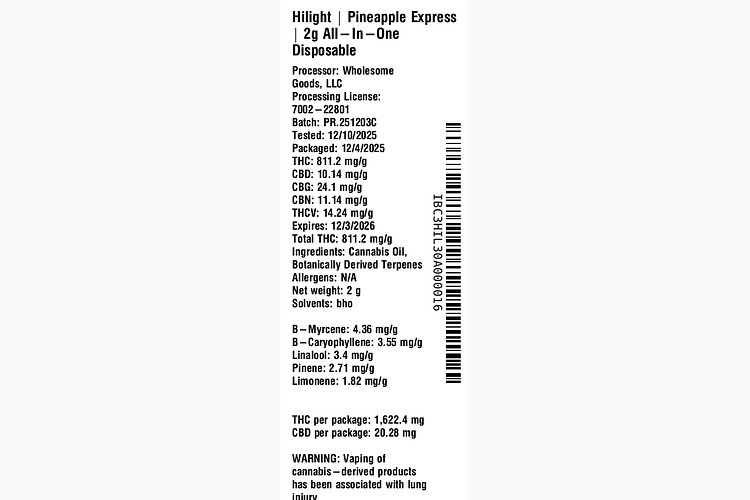 Pineapple Express by Hilight