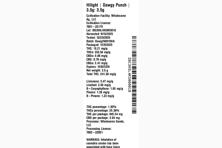 Dawgy Punch by Hilight