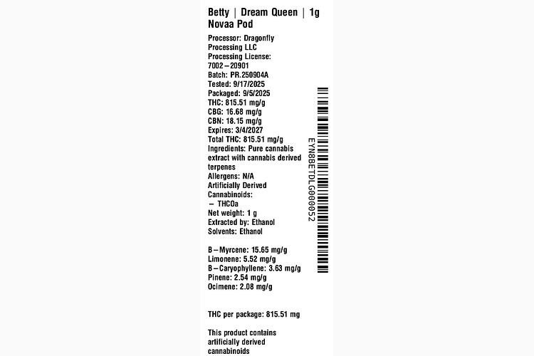 Dream Queen by Betty