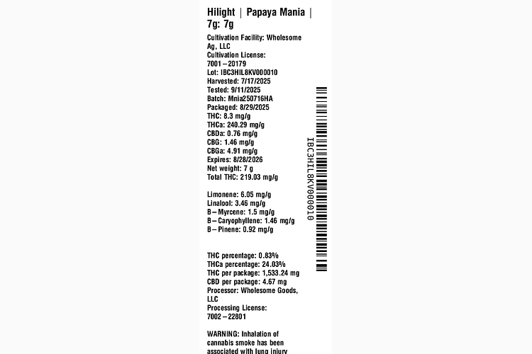 Papaya Mania by Hilight