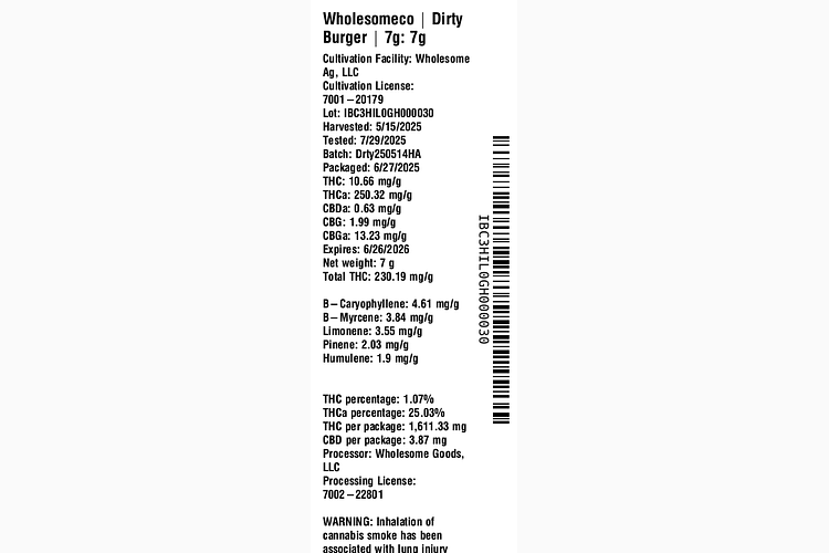 Dirty Burger by WholesomeCo