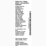 Papaya Breath by Valley Lows
