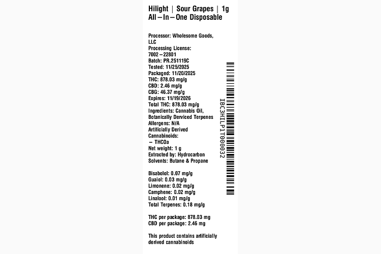 Sour Grapes by Hilight