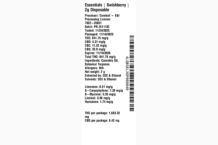 Swishberry by Essentials