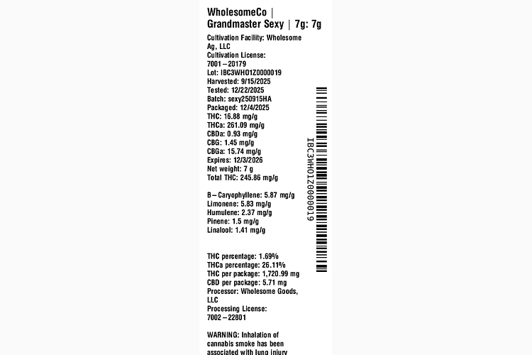 Grandmaster Sexy by WholesomeCo