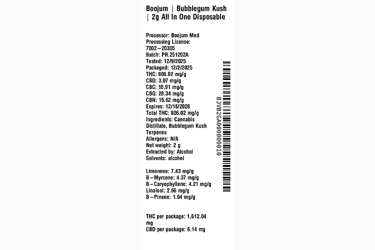 Bubblegum Kush by Boojum