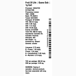 Guava Dub by Fruit of Life