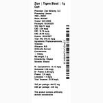 Tigers Blood by Zion