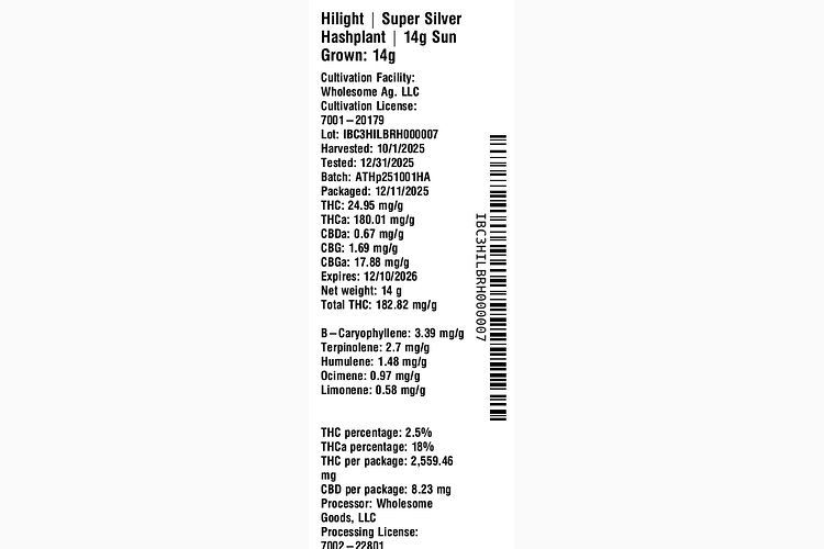 Super Silver Hashplant by Hilight