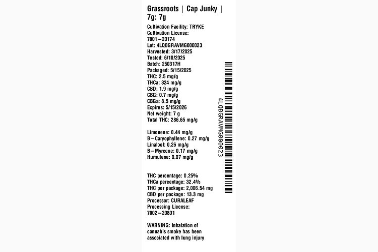 Cap Junky by Grassroots