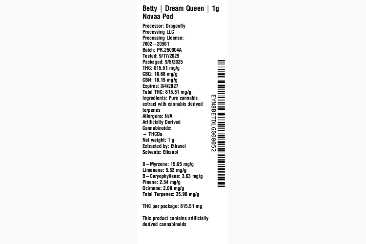 Dream Queen by Betty