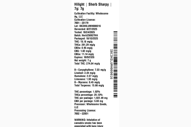 Sherb Sharpy by Hilight