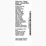 Papaya Breath by Valley Lows