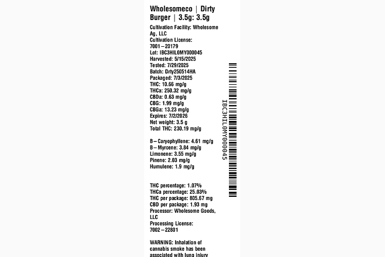 Dirty Burger by WholesomeCo