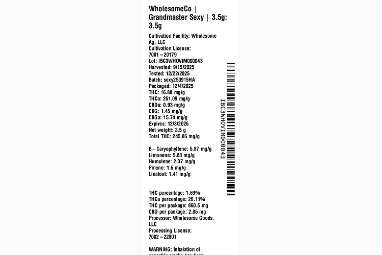 Grandmaster Sexy by WholesomeCo