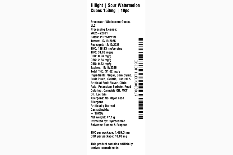 Sour Watermelon by Hilight