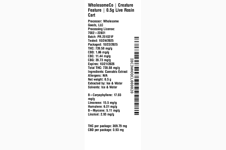 Creature Feature by WholesomeCo