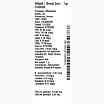 Sweet Envy by Hilight