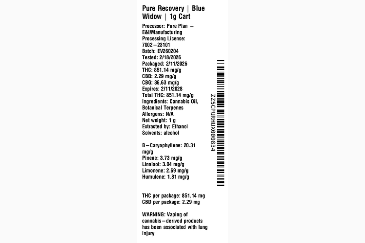 Blue Widow by Pure Plan