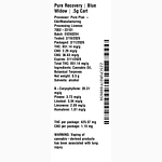 Blue Widow by Pure Plan