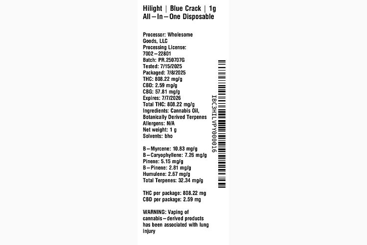 Blue Crack by Hilight