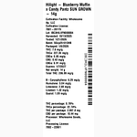 Blueberry Muffin X Candy Pantz by Hilight