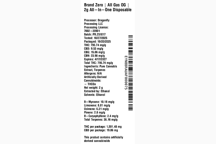 All Gas OG by Brand Zero