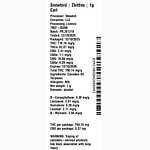 Zkittles by Snowbird