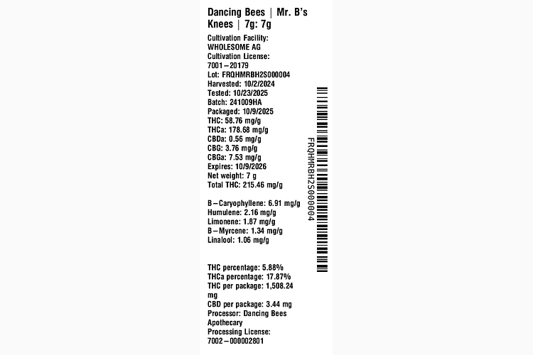 Mr. B's Knees by Dancing Bees Apothecary