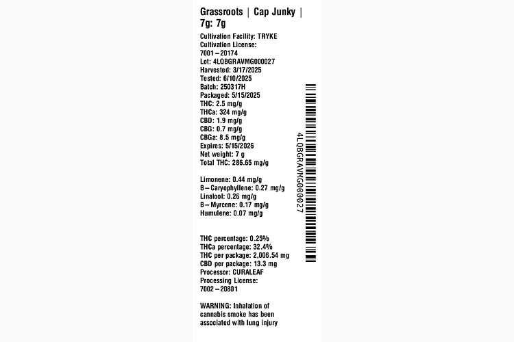 Cap Junky by Grassroots