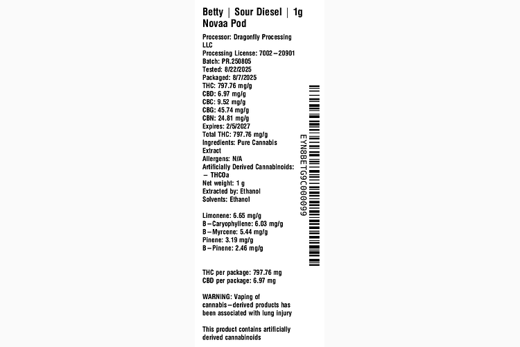 Sour Diesel by Betty